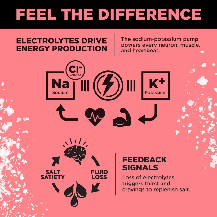 LMNT Zero-Sugar Electrolytes – Raspberry Salt - Image 6